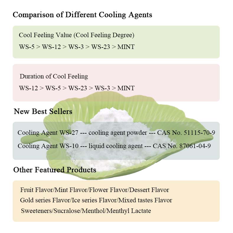 1773801636203225.jpg Cooling Agents(2).jpg