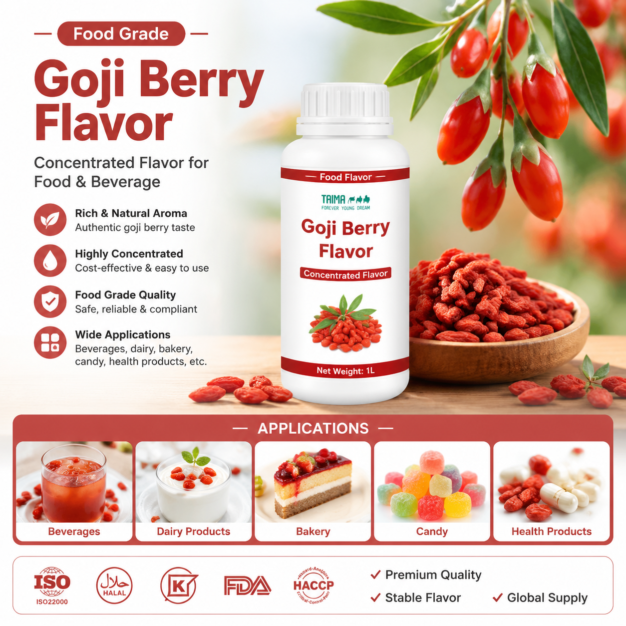 Goji Berry Flavor.png