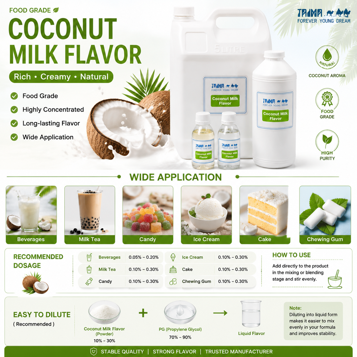 coconut flavor.1.png