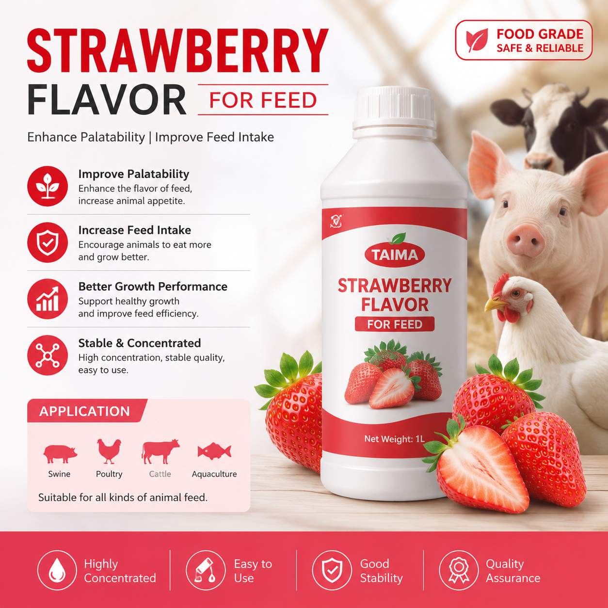 Strawberry flavor for Feed.png